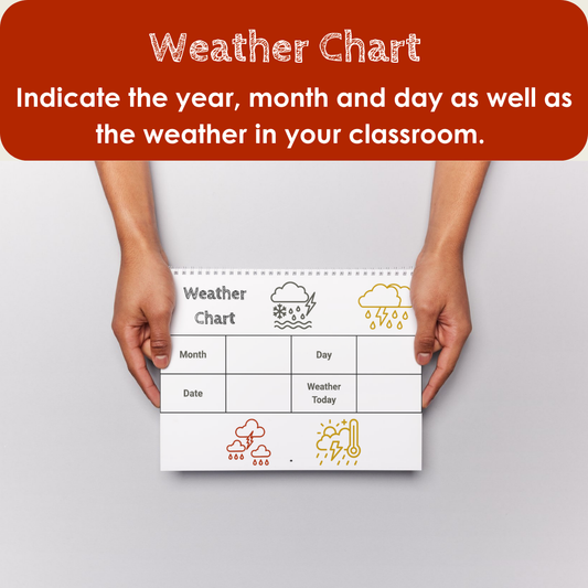 Classroom Weather Chart