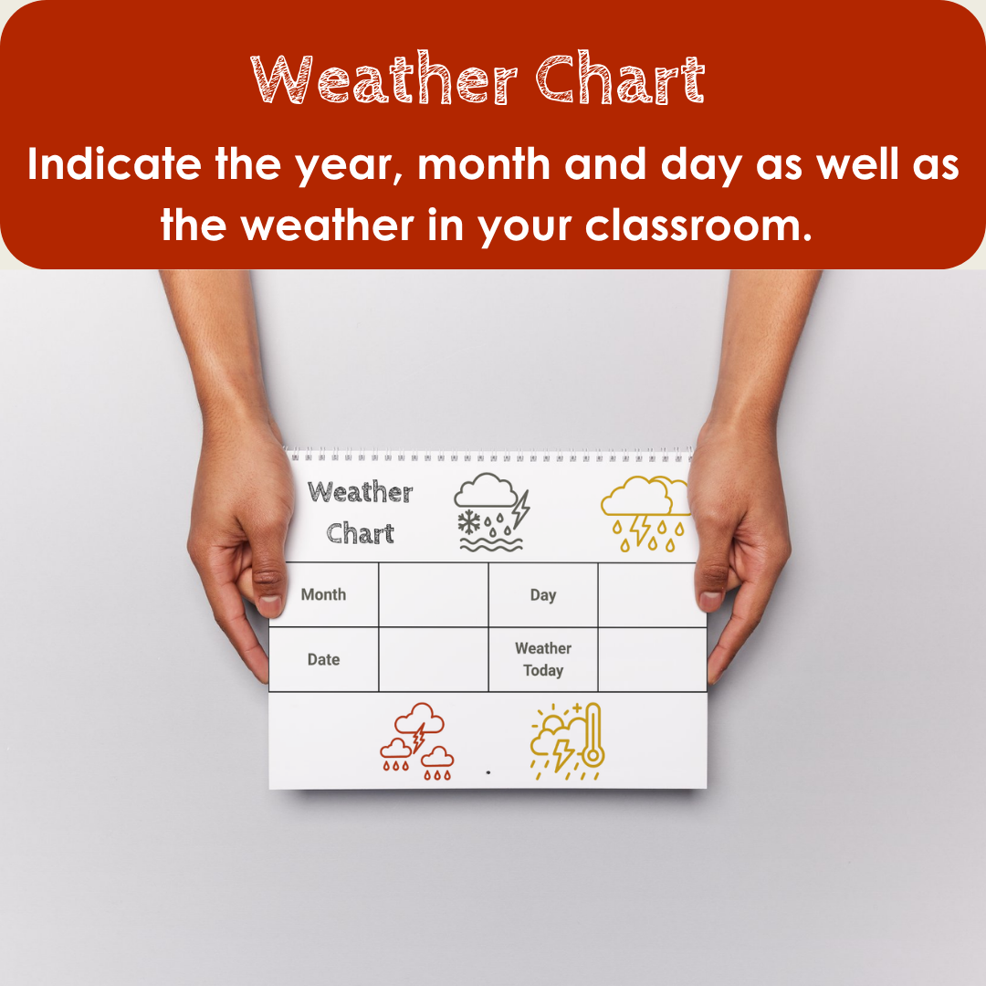 PDF-Classroom Weather Chart