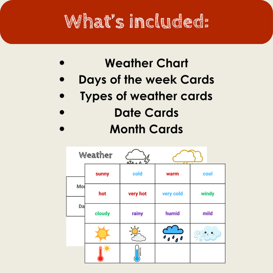 Classroom Weather Chart