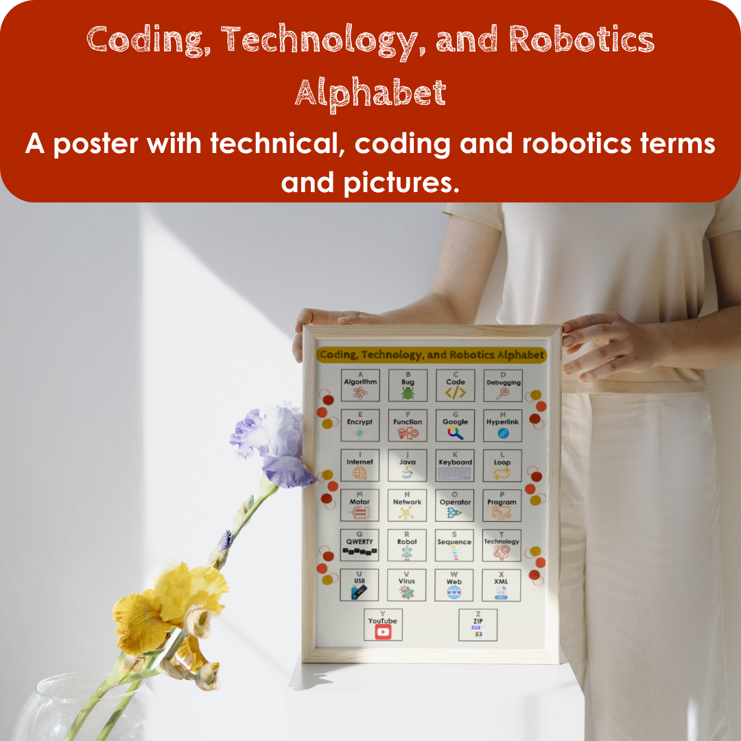 PDF-Coding, Robotics and Technology Alphabet Poster